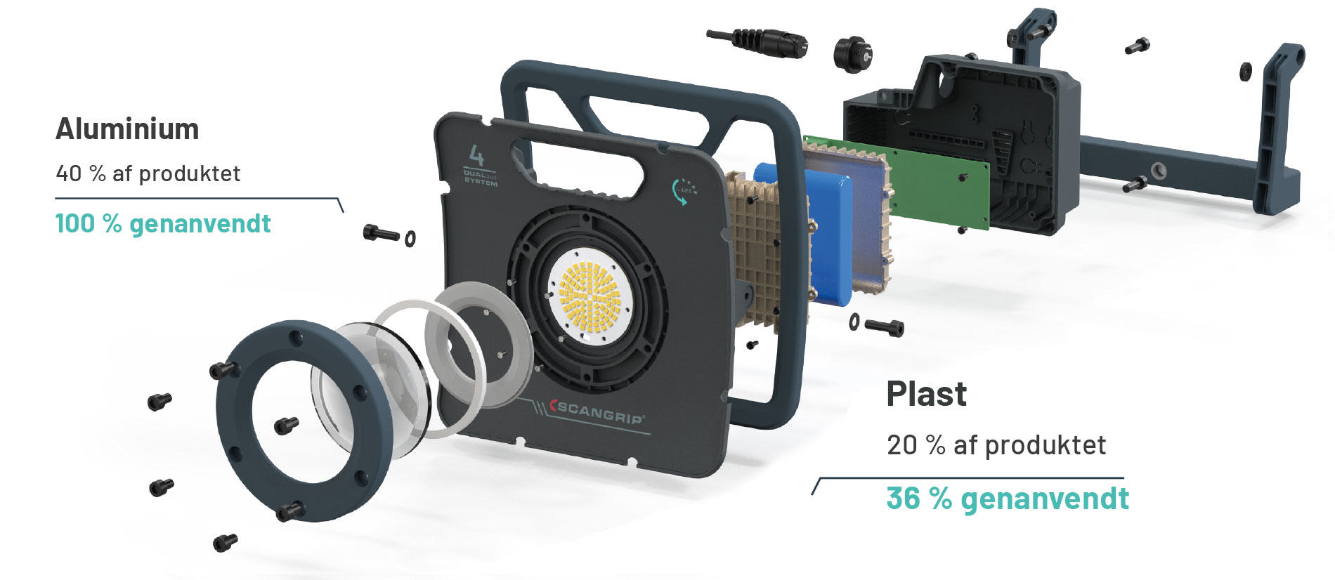 (D+M) Picture -split drawing