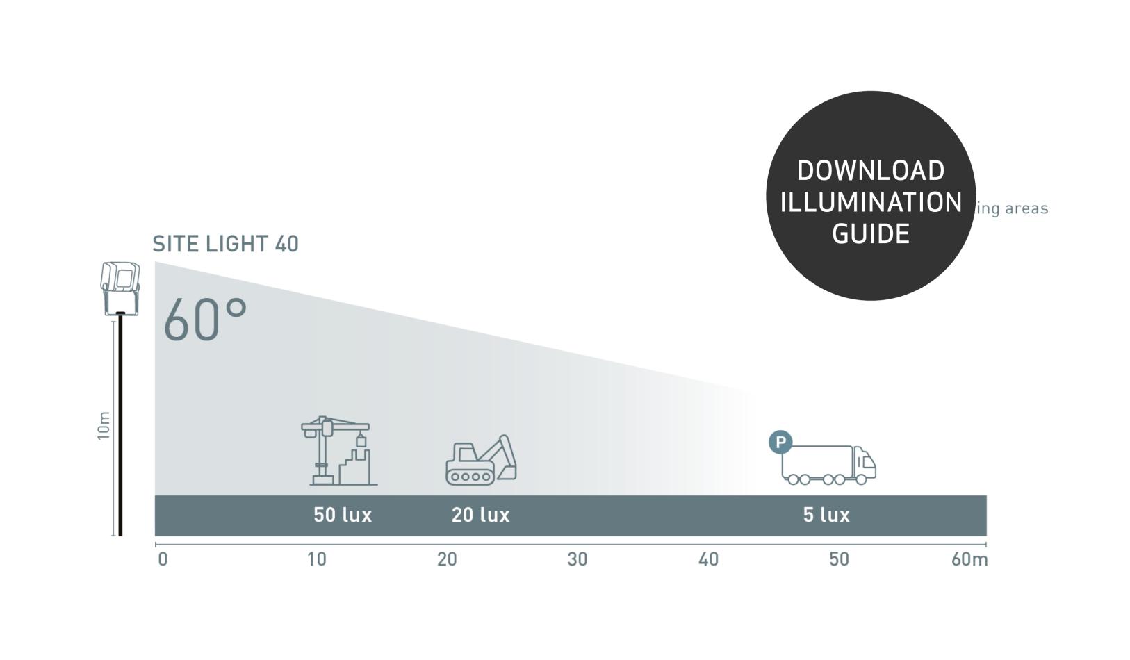 Illumination Guide image