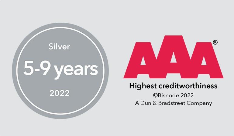 SCANGRIP achieves AAA Credit rating eight years in a row 