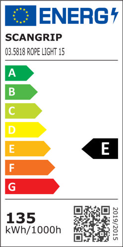 ENERGY LABEL 2021
