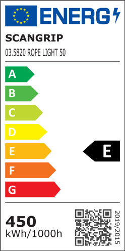 ENERGY LABEL 2021