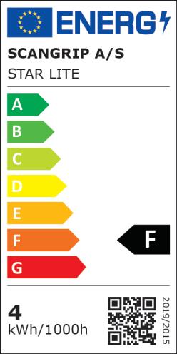 ENERGY LABEL 2021