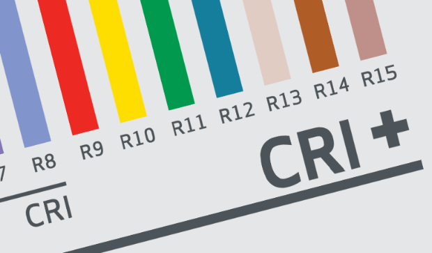 TEASER #CRI+