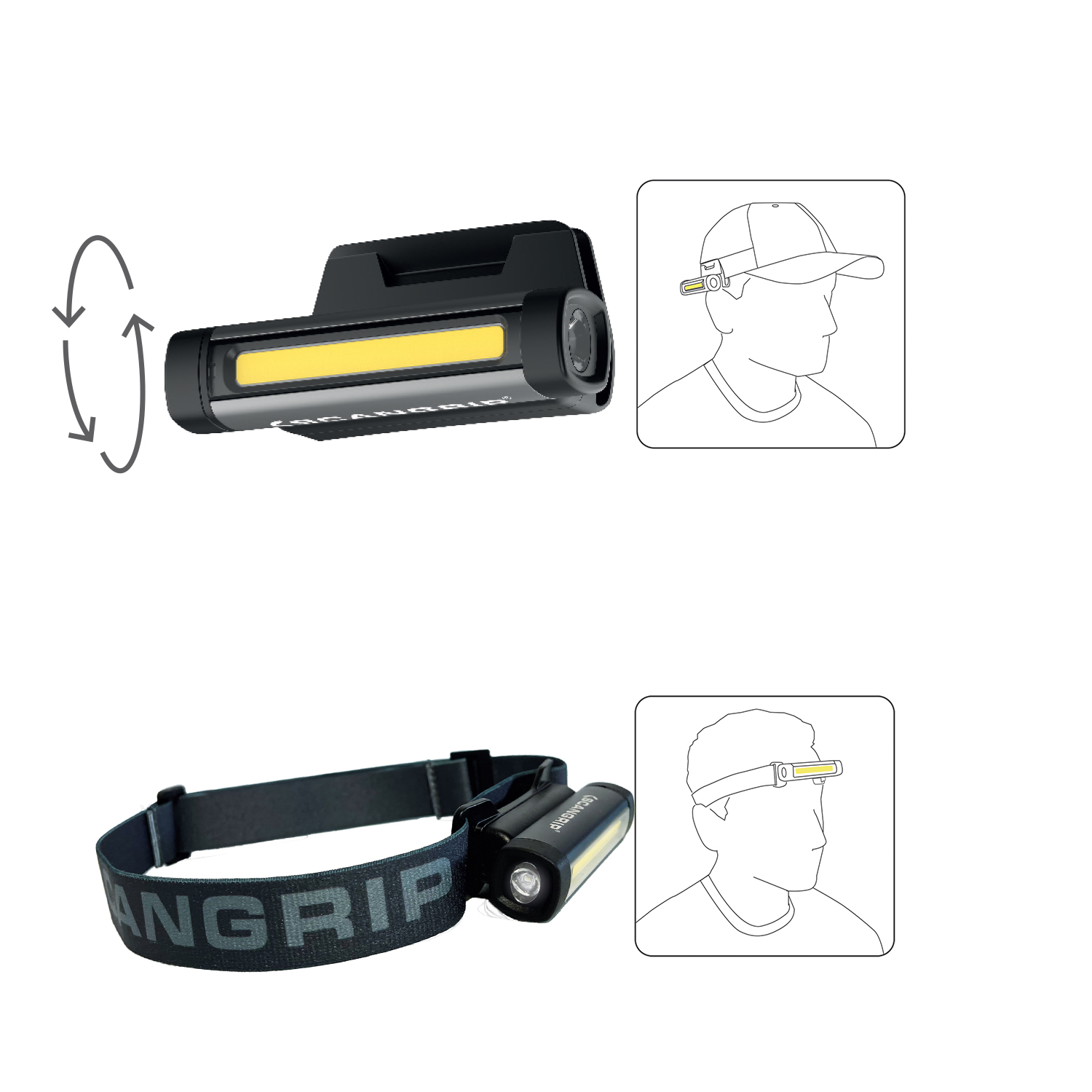 FLEX WEAR including headband and cap mount