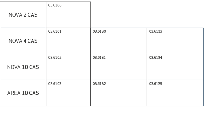 NOVA 2 CAS,03 6100,,,NOVA 4 CAS,03 6101,03 6130,03 6133,NOVA 10 CAS,03 6102,03 6131,03 6134,AREA 10 CAS,03 6103,03 61   