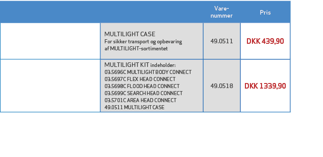 ,Vare nummer,Pris ,,MULTILIGHT CASE For sikker transport og opbevaring af MULTILIGHT sortimentet,49.0511,DKK 439,90,,...