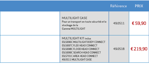 ,R f rence,PRIX ,,MULTILIGHT CASE Pour un transport en toute s curit et le stockage de la Gamme MULTILIGHT,49.0511,€...