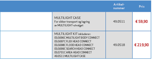 ,Artikel nummer,Pris ,,MULTILIGHT CASE For sikker transport og lagring av MULTILIGHT utvalget,49.0511,€ 59,90,,MULTIL...