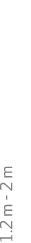 1.2 m 2 m