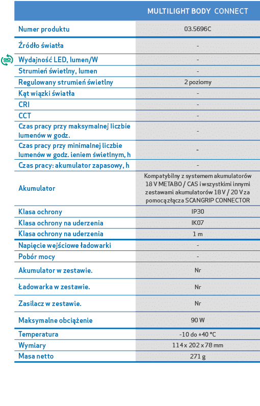 ,,MULTILIGHT BODY CONNECT,,Numer produktu,03.5696C,, r d o wiat a, ,￼,Wydajno   LED, lumen/W, ,,Strumie   wietlny, l...
