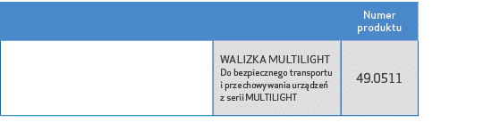 ,Numer produktu,,WALIZKA MULTILIGHT Do bezpiecznego transportu i przechowywania urz dze z serii MULTILIGHT,49.0511