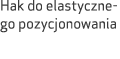 Hak do elastycznego pozycjonowania