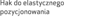 Hak do elastycznego pozycjonowania