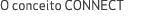 O conceito CONNECT