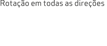 Rota o em todas as dire  es