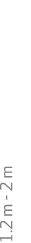 1.2 m 2 m