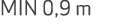 MIN 0,9 m