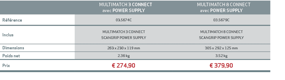 , MULTIMATCH 3 CONNECT avec POWER SUPPLY, MULTIMATCH 8 CONNECT avec POWER SUPPLY,R f rence,03.5674C,03.5679C,Inclus,M...