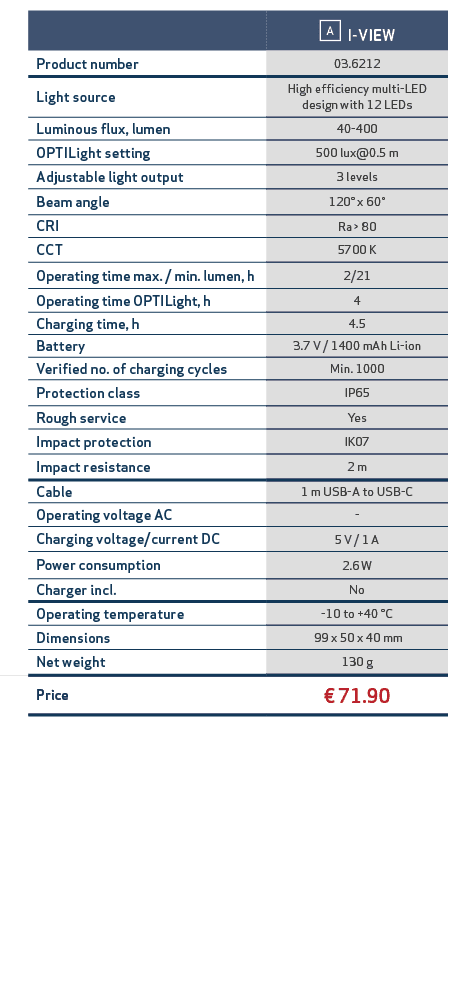 ,,￼ I VIEW,,Product number,03.6212,,Light source,High efficiency multi LED design with 12 LEDs,,Luminous flux, lumen,...