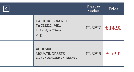  ￼ ,Product number,Price ,,HARD HAT BRACKET For 03.6212 I VIEW 103 x 33,5 x 28 mm 22 g,03.5797,€ 14.90,,ADHESIVE MOUN...