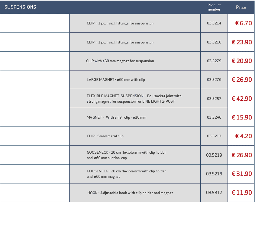  SUSPENSIONS,,Product number,Price,, CLIP 1 pc. incl. fittings for suspension,03.5214,€ 6.70,, CLIP 1 pc. incl. fitti...
