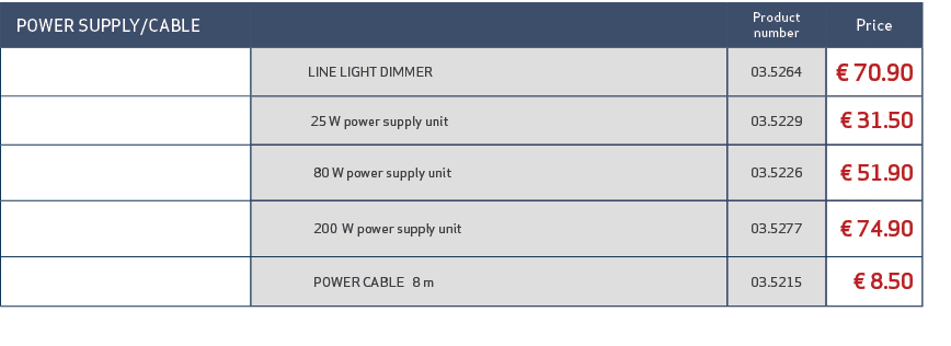 POWER SUPPLY/CABLE,,Product number,Price,, LINE LIGHT DIMMER,03.5264,€ 70.90,, 25 W power supply unit,03.5229,€ 31.5...
