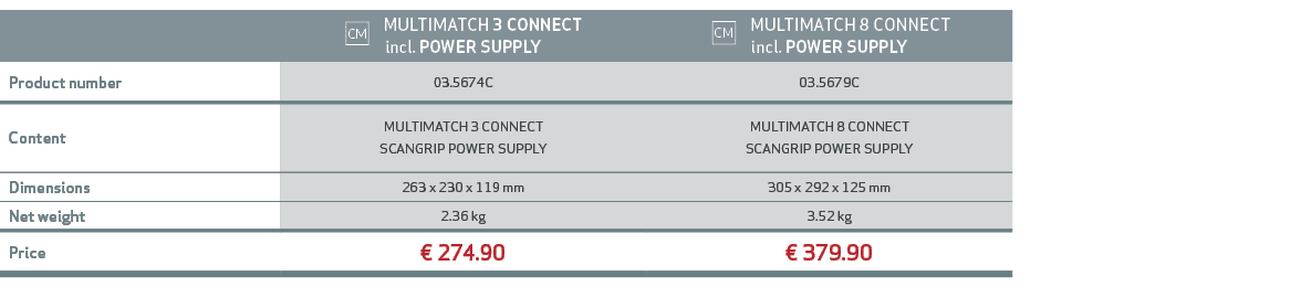 ,￼ MULTIMATCH 3 CONNECT incl. POWER SUPPLY, ￼ MULTIMATCH 8 CONNECT incl. POWER SUPPLY,Product number,03.5674C,03.5679...