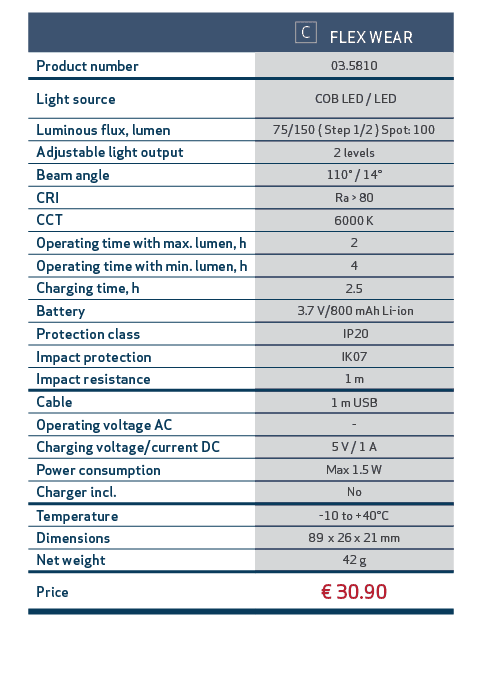, ,￼ FLEX WEAR ,,Product number,03.5810,,Light source, COB LED / LED,,Luminous flux, lumen,75/150 ( Step 1/2 ) Spot: ...