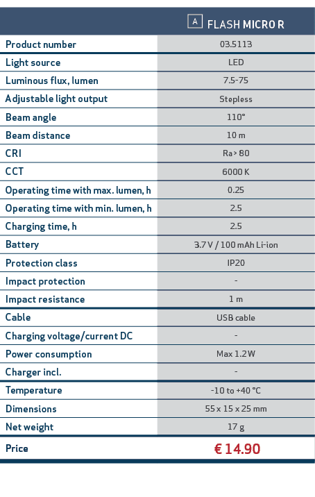 ,￼ FLASH MICRO R,Product number,03.5113,Light source,LED,Luminous flux, lumen,7.5 75,Adjustable light output,Stepless...