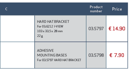  ￼ ,Product number,Price ,,HARD HAT BRACKET For 03.6212 I VIEW 103 x 33,5 x 28 mm 22 g,03.5797,€ 14.90,,ADHESIVE MOUN...