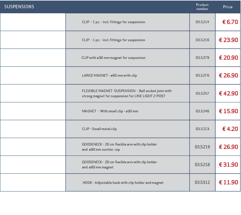  SUSPENSIONS,,Product number,Price,, CLIP 1 pc. incl. fittings for suspension,03.5214,€ 6.70,, CLIP 1 pc. incl. fitti...