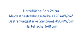 H rtefl che: 34 x 24 cm Mindestbestrahlungsst rke: >120 mW/cm2 Bestrahlungsst rke (Zentrum): 490mW/cm2 H rtefl che: 6...