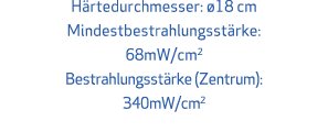 H rtedurchmesser: 18 cm Mindestbestrahlungsst rke: 68mW/cm2 Bestrahlungsst rke (Zentrum): 340mW/cm2