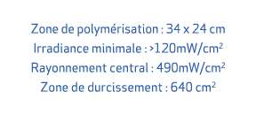 Zone de polym risation : 34 x 24 cm Irradiance minimale : 120mW/cm2 Rayonnement central : 490mW/cm2 Zone de durcisse...