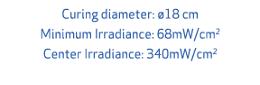 Curing diameter: 18 cm Minimum Irradiance: 68mW/cm2 Center Irradiance: 340mW/cm2 