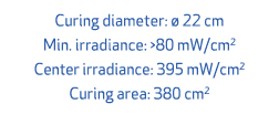 Curing diameter:  22 cm Min. irradiance:  80 mW/cm2 Center irradiance: 395 mW/cm2 Curing area: 380 cm2 