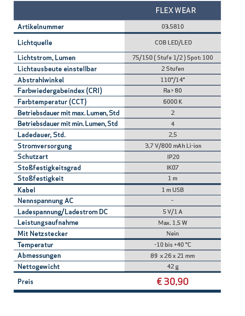 ,, FLEX WEAR ,,Artikelnummer,03.5810,,Lichtquelle, COB LED/LED,,Lichtstrom, Lumen,75/150 ( Stufe 1/2 ) Spot: 100,,Lic...