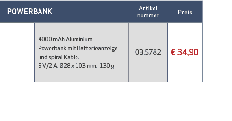  POWERBANK,Artikel nummer,Preis ,,4000 mAh Aluminium Powerbank mit Batterieanzeige und spiral Kable. 5 V/2 A. 28 x 1...