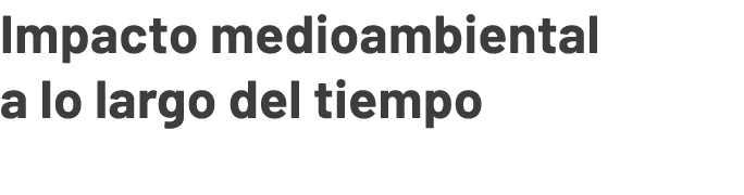 Impacto medioambiental a lo largo del tiempo