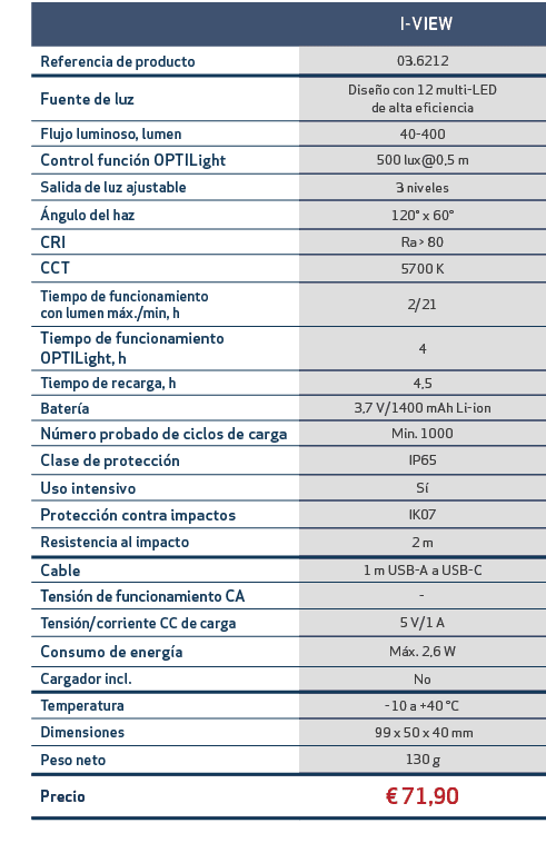 ,, I VIEW,,Referencia de producto,03.6212,,Fuente de luz,Dise o con 12 multi LED de alta eficiencia,,Flujo luminoso, ...
