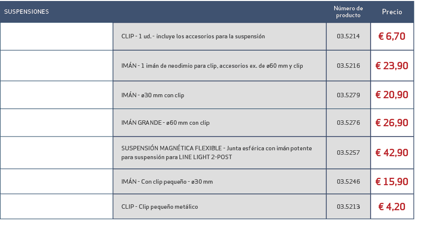 SUSPENSIONES,,N mero de producto,Precio,,CLIP 1 ud. incluye los accesorios para la suspensi n,03.5214,€ 6,70,,IM N 1 ...