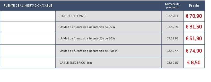 FUENTE DE ALIMENTACI N/CABLE,,N mero de producto,Precio,,LINE LIGHT DIMMER,03.5264,€ 70,90,,Unidad de fuente de alime...