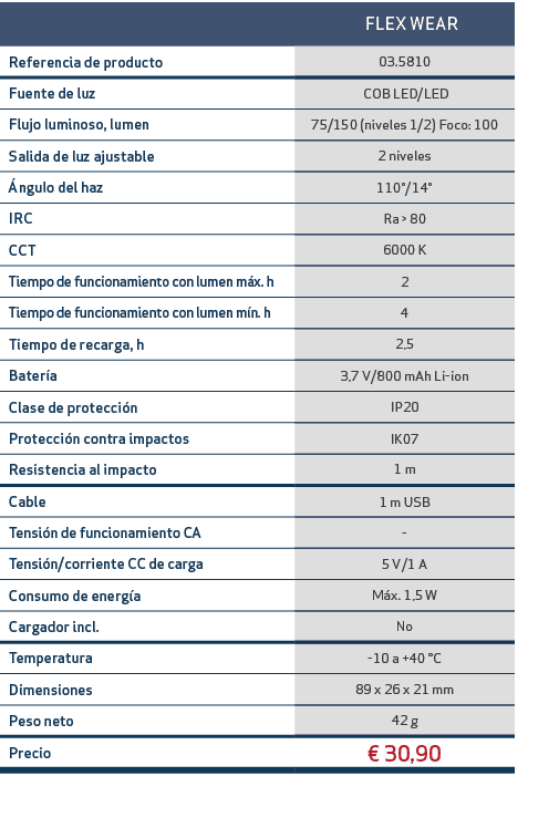 , FLEX WEAR ,Referencia de producto,03.5810,Fuente de luz, COB LED/LED,Flujo luminoso, lumen,75/150 (niveles 1/2) Foc...
