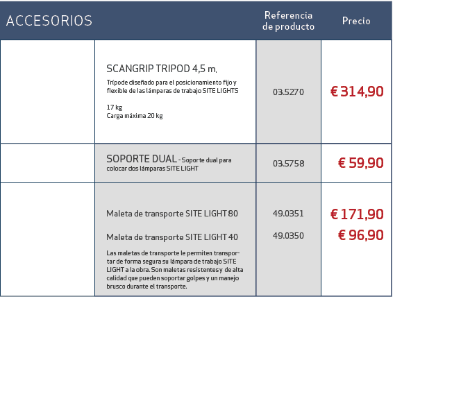 accesorios ,Referencia de producto,Precio,,SCANGRIP TRIPOD 4,5 m, Tr pode dise ado para el posicionamiento fijo y fle...
