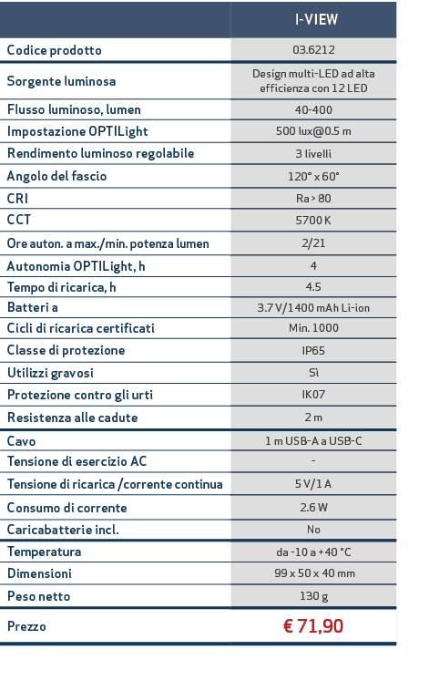 , I VIEW,Codice prodotto,03.6212,Sorgente luminosa,Design multi LED ad alta efficienza con 12 LED,Flusso luminoso, lu...