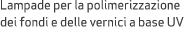 Lampade per la polimerizzazione dei fondi e delle vernici a base UV 