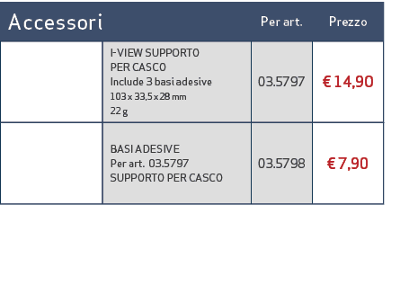 Accessori,Per art. ,Prezzo ,,I VIEW SUPPORTO PER CASCO Include 3 basi adesive 103 x 33,5 x28 mm 22 g,03.5797,€ 14,90,...