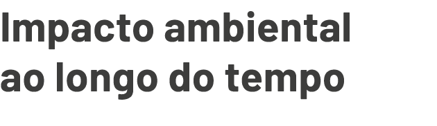 Impacto ambiental ao longo do tempo