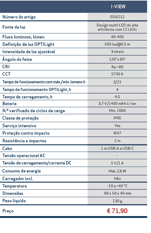 , I VIEW,N mero do artigo,03.6212,Fonte de luz,Design multi LED de alta efici ncia com 12 LEDs,Fluxo luminoso, l men,...