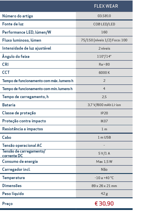 , FLEX WEAR ,N mero do artigo,03.5810,Fonte de luz,COB LED/LED,Performance LED, l men/W,160,Fluxo luminoso, l men,75/...